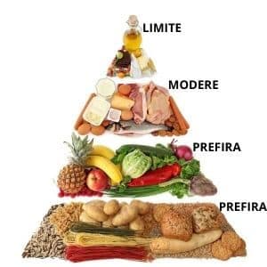 piramide alimentar saudavel