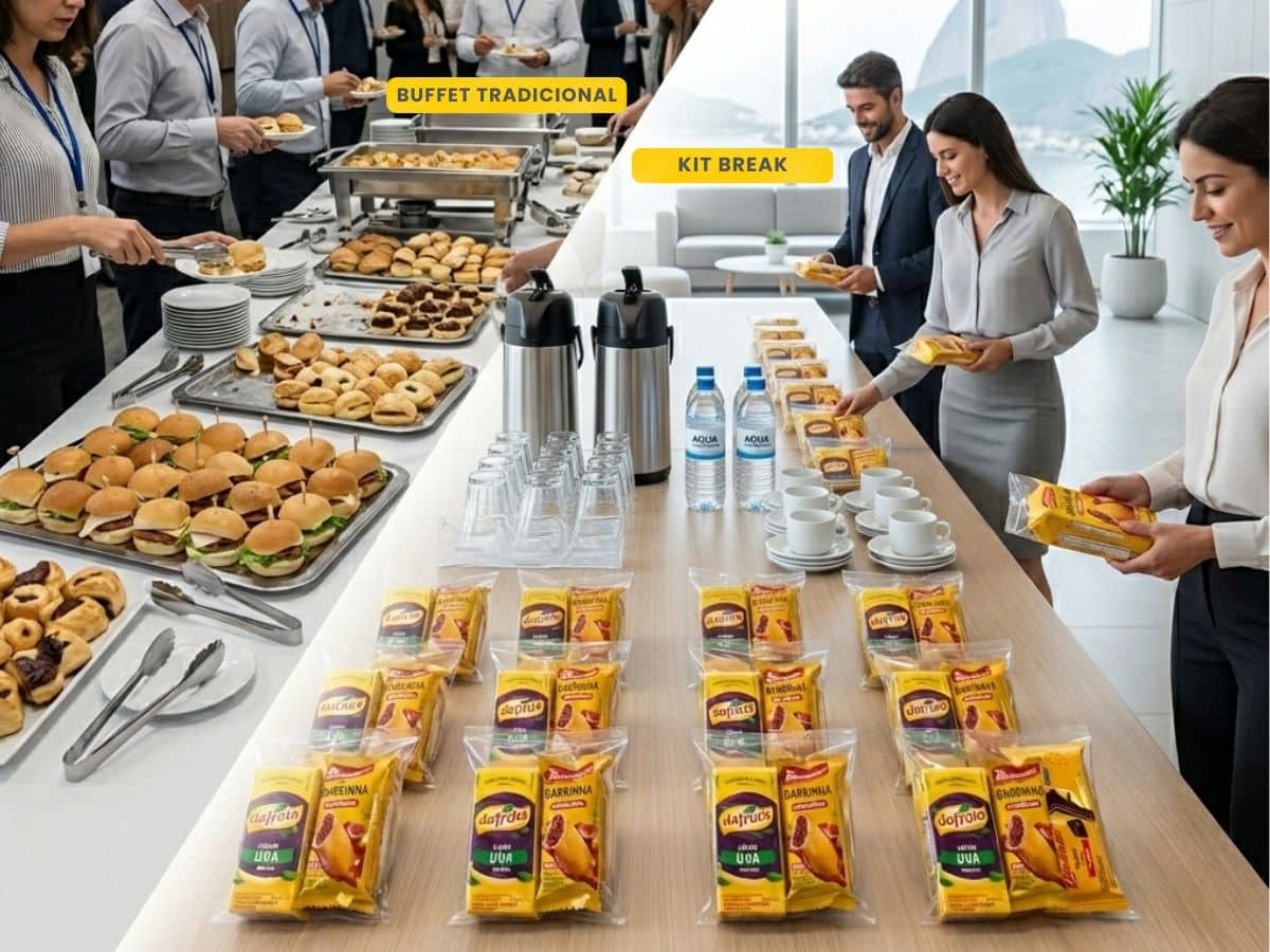 Comparação entre coffee break tradicional em buffet e coffee break corporativo em kit lanche individual no Rio de Janeiro.